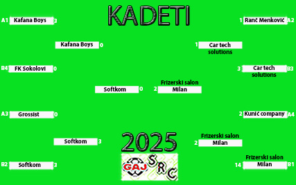 SRC Gaj 2025 kadeti